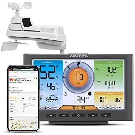 Weather Stations for Home