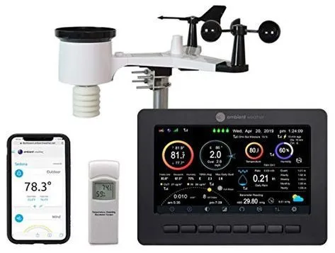 Weather Stations 
