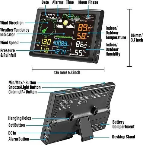 Weather Stations